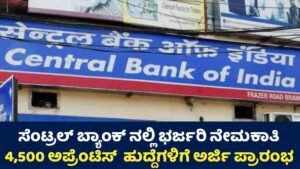 Central Bank Requerment