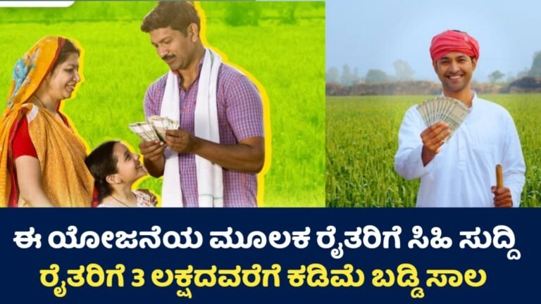 KCC Loan Scheme