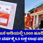 Sukanya Smaruddi Yojana