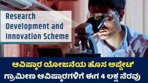 Innovation Scheme