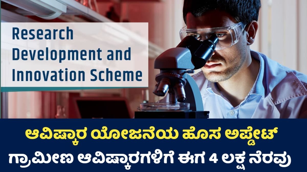 Innovation Scheme