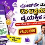 PhonePe Personal Loan 2026